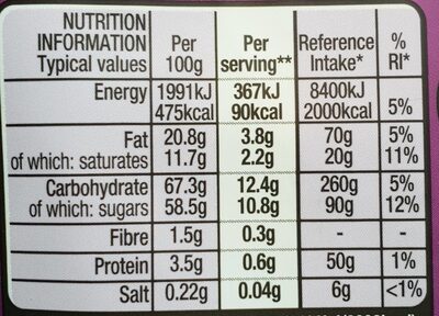 Street Pouch Bag - Nutrition facts - fr