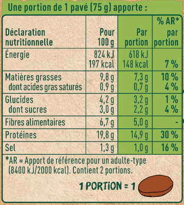 GARDEN GOURMET Le Classique Soja et Blé 150g - Tableau nutritionnel