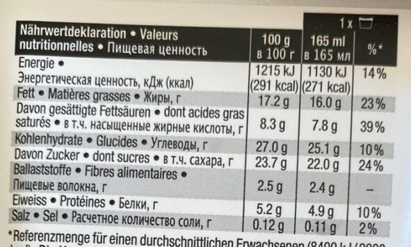glace au chocolat - Valori nutrizionali - fr