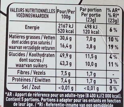 NESTLE L'ATELIER Noir Orange confite 115g - Tableau nutritionnel