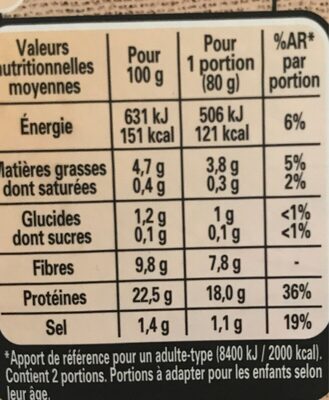 LE BON VEGETAL Emincés nature soja - Tableau nutritionnel