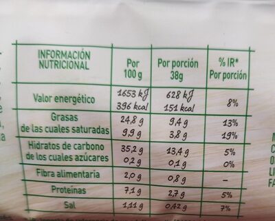 Masa de hojaldre rectangular - Nutrition facts - es