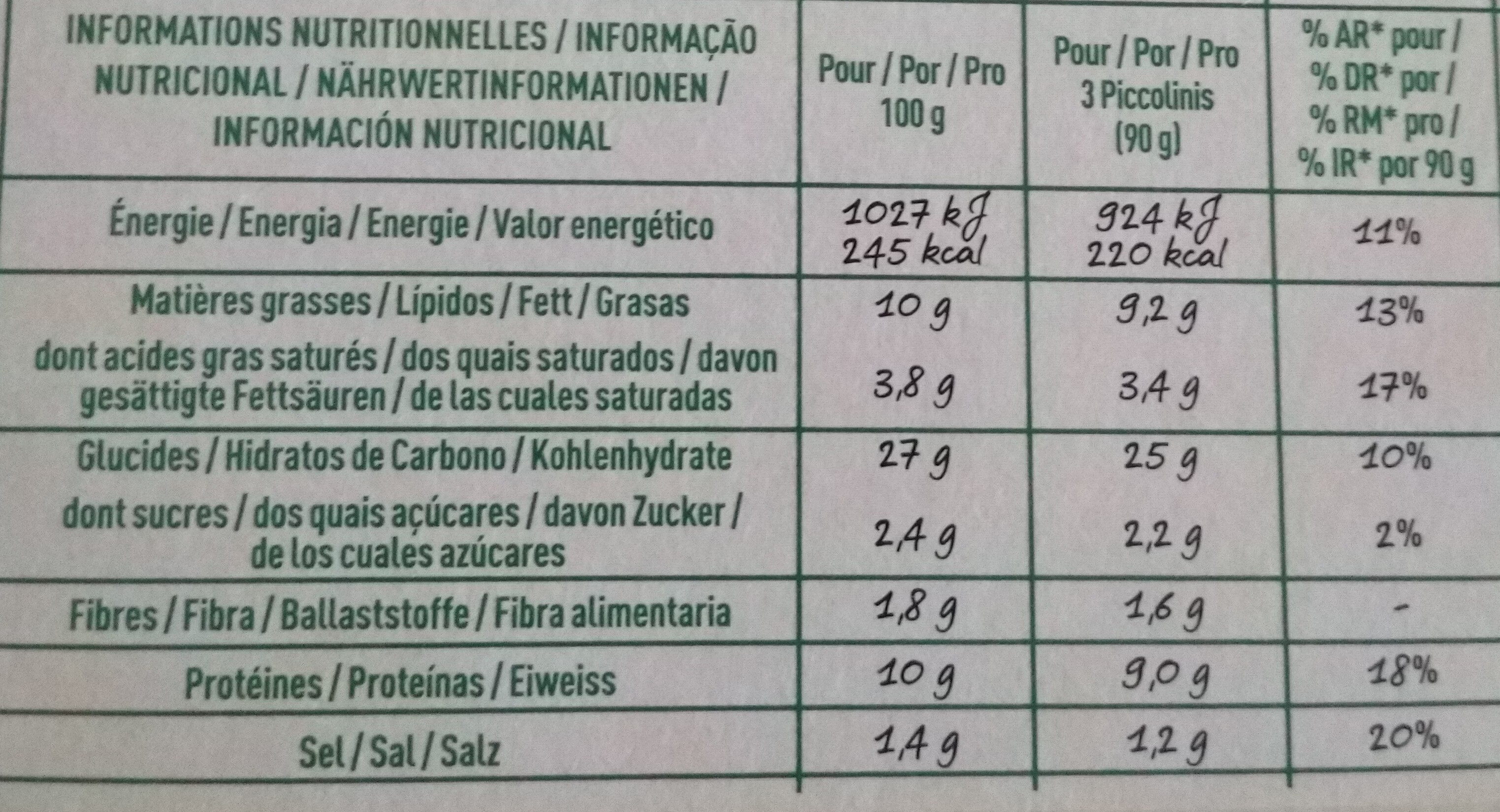 BUITONI PICCOLINIS Mini-Pizzas Surgelées Mexicana 270g (9 pièces) - Nutrition facts - fr