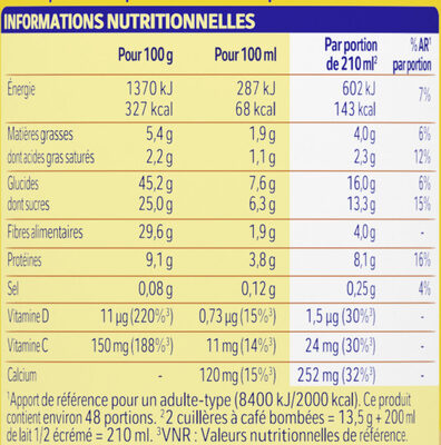 NESQUIK Moins de Sucres Poudre Cacaotée boîte 650g - Nutrition facts - fr