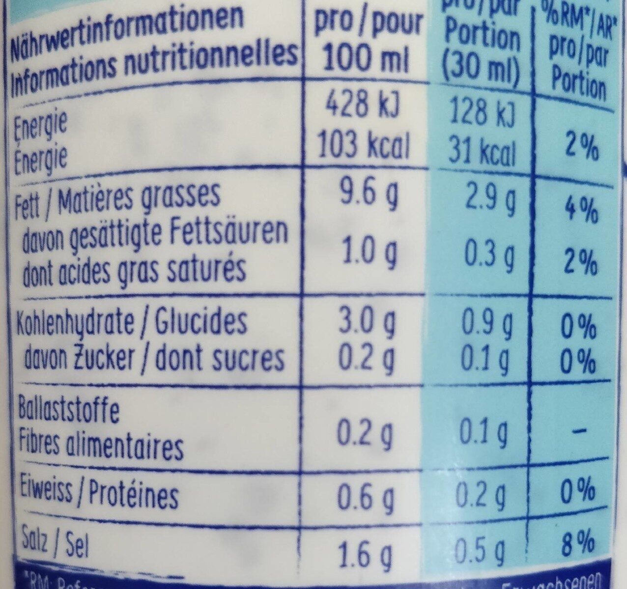 Salatsauce afrench - Näringsfakta - fr