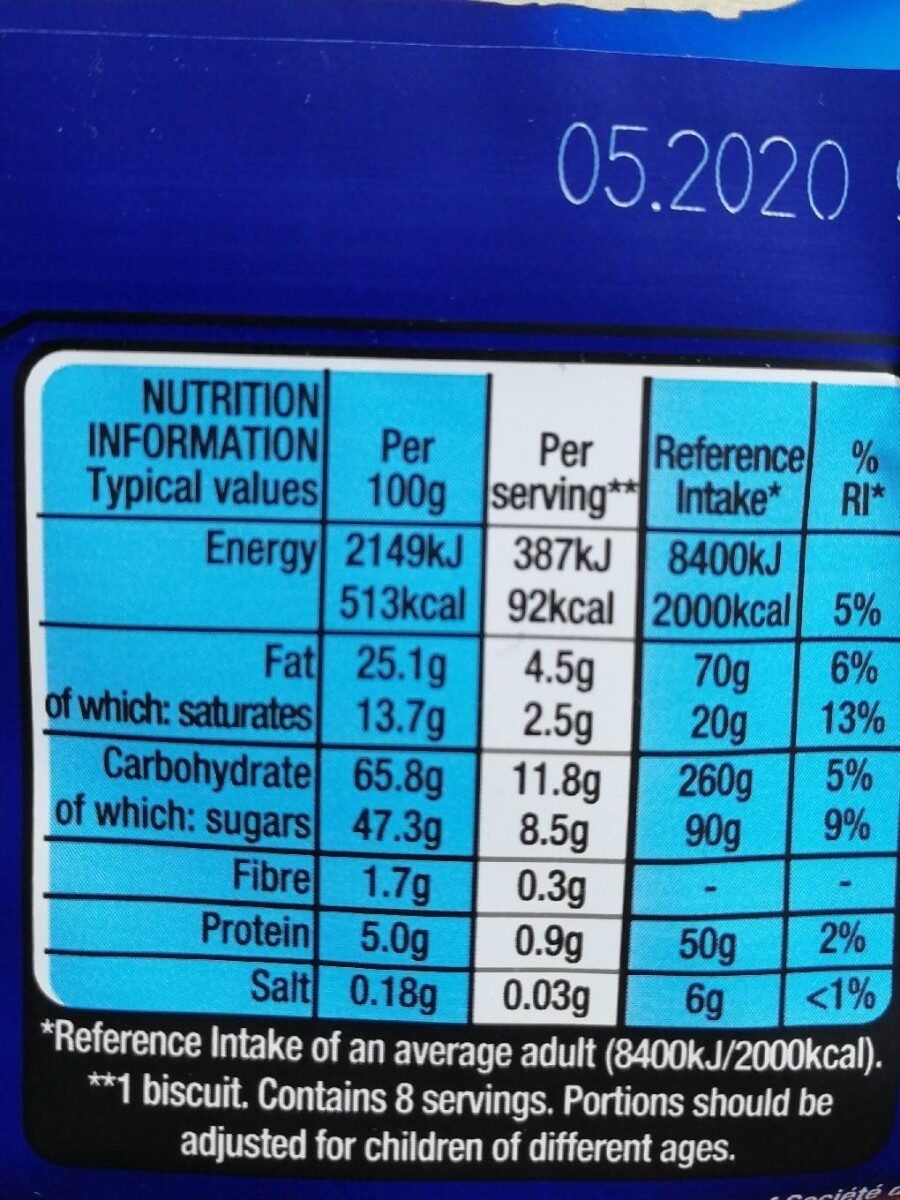 Blue riband original - Nutrition facts