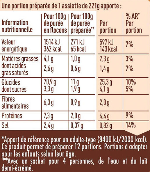 MOUSLINE Purée Crème Muscade 3x125g - Voedingswaarden - fr