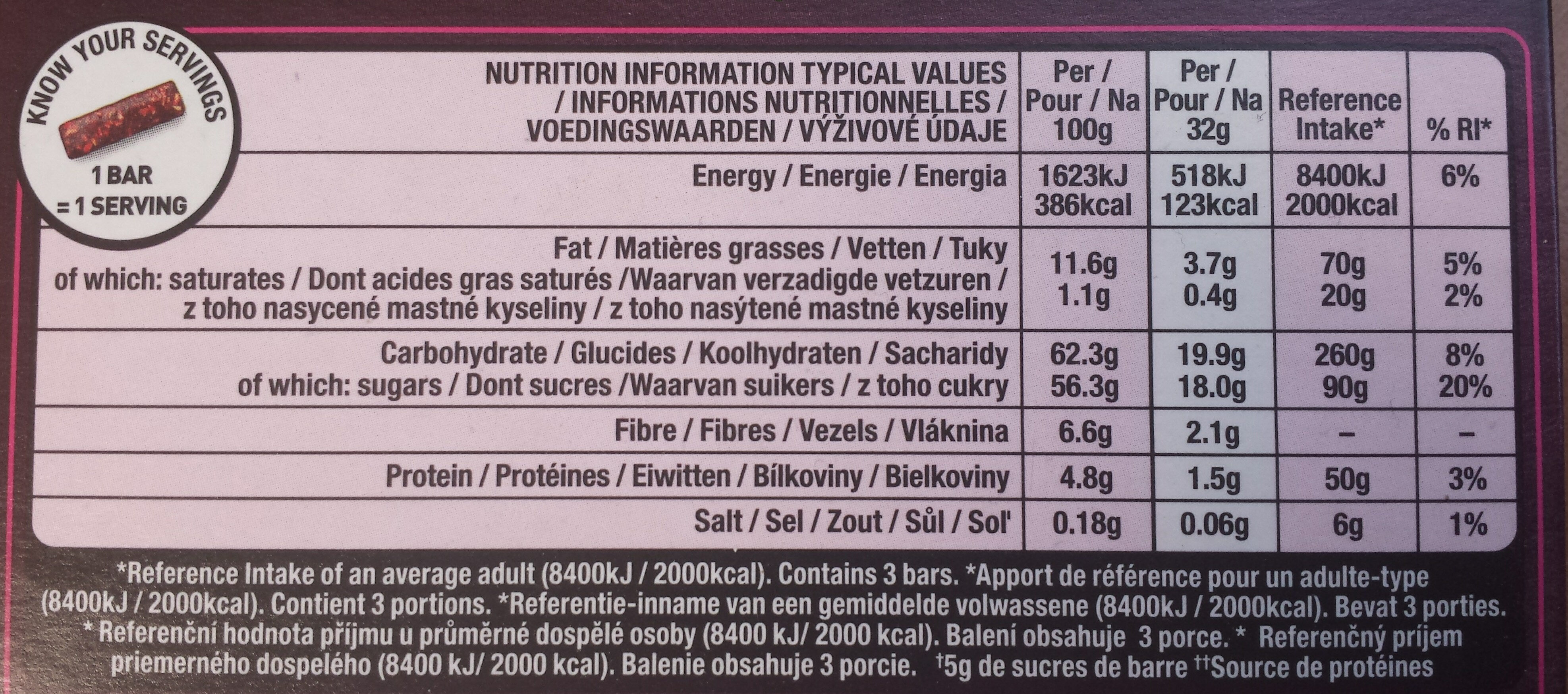 Beetroot and Apple Fruit Bar - Nutrition facts