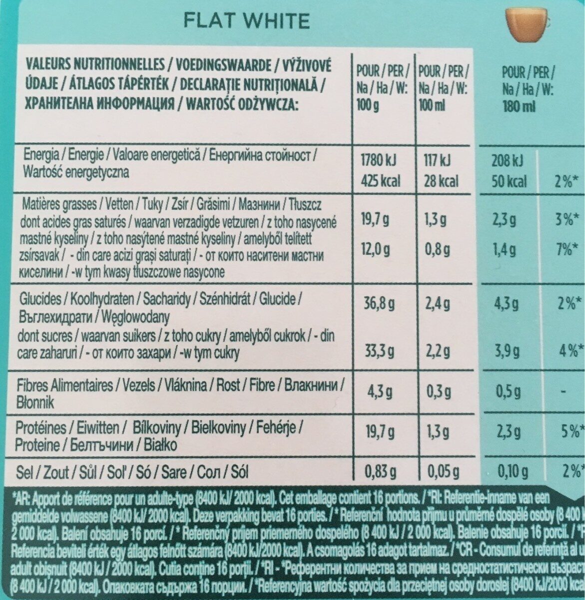 Flat White - Tableau nutritionnel