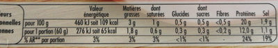 Bio jambon cuit a l'etouffée - Tableau nutritionnel