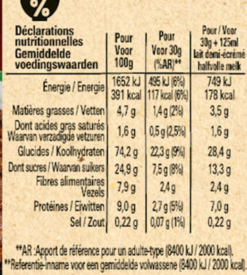 NESTLE CHOCAPIC BIO Céréales 375g - Tableau nutritionnel