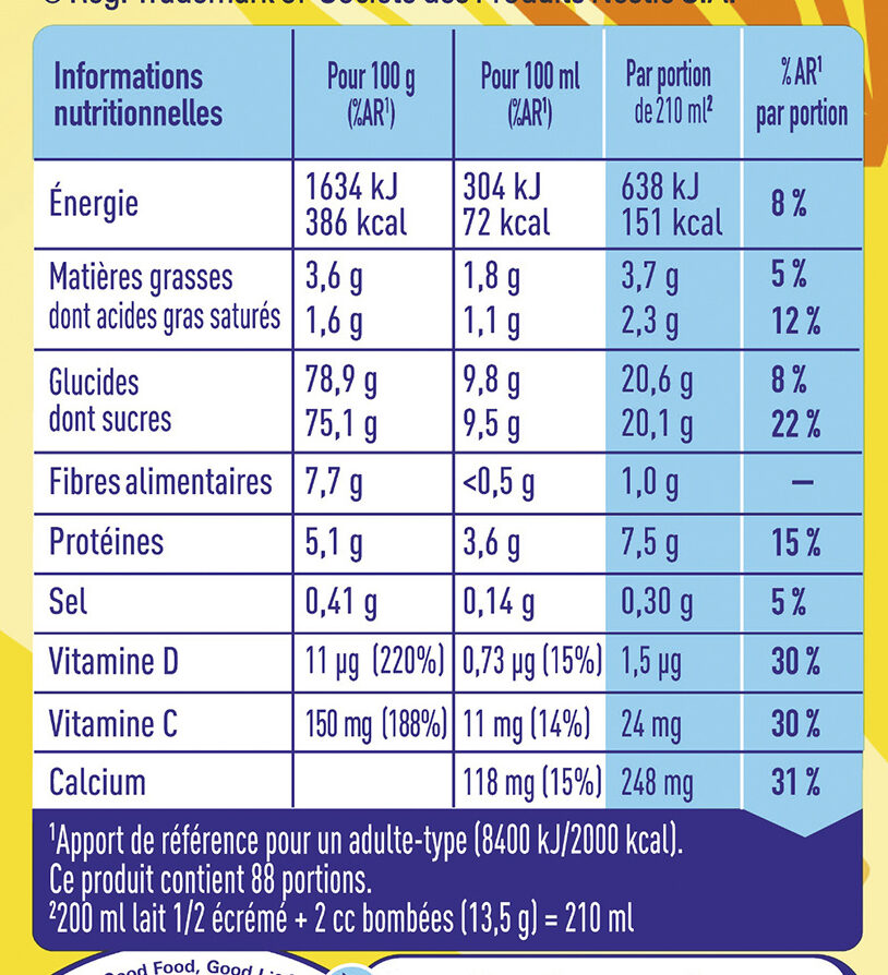 NESQUIK - Nutrition facts - fr
