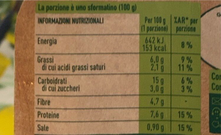 Sformatini zucchine - Tableau nutritionnel