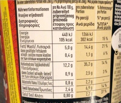 Noodle Cup Chili - Tableau nutritionnel - de