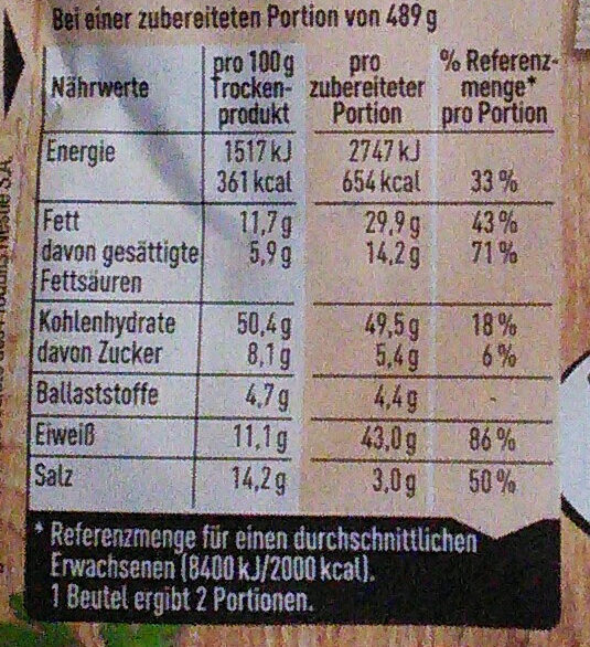 Lachs-Spinat-Lasagne - Nutrition facts - de