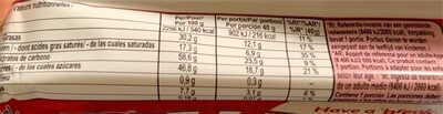 Kit Kat chunky white chocolate - Nutrition facts - es