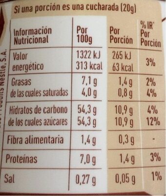 Toppings Chocolate La Lechera - Información nutricional