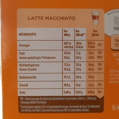 Latte Macchiato - Información nutricional - de