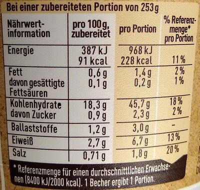5 Minuten Terrine Couscous würzig-pikant - Nutrition facts - de