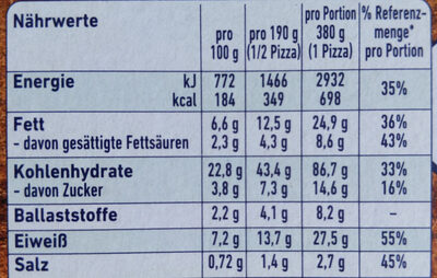 Steinofen Pizza Vegetaria - Nährwertangaben