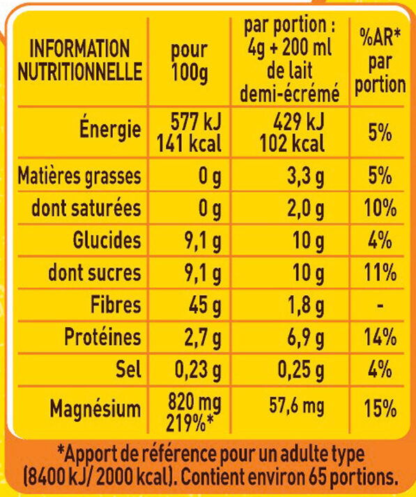 RICORE Original, Boîte de 260g Collector - Nutrition facts - fr