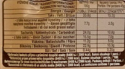 Almond, Peanut & Double Dark Choc - Tableau nutritionnel