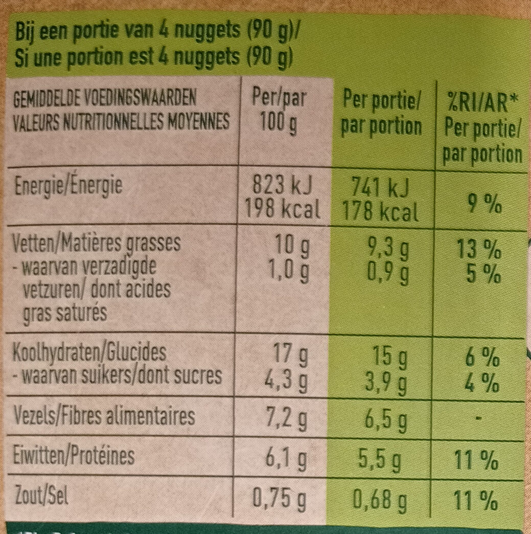 Veggie Nuggets tomate poivron - Nutrition facts - fr