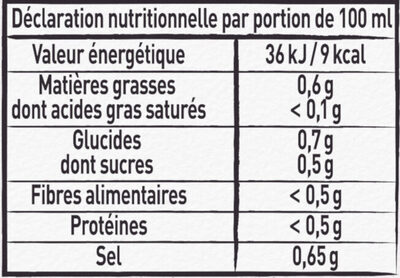 MAGGI Marché du Jour Le Bouillon Liquide Légumes du Marché 400ml - Tableau nutritionnel