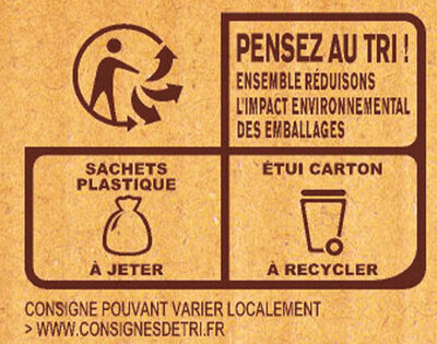 MOUSLINE Purée Facon Presse-Purée 195g - Recyclinginstructies en / of verpakkingsinformatie - fr