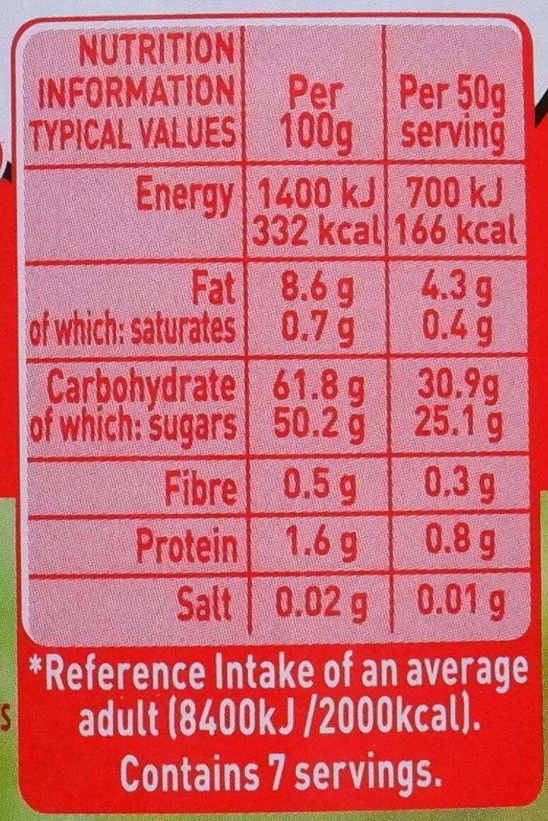 Vegan Condensed Milk - Nutrition facts