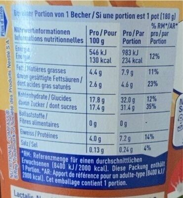 Caramel - Valori nutrizionali - fr