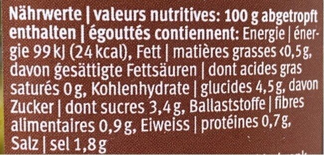 Concombres épicés - Valori nutrizionali - fr