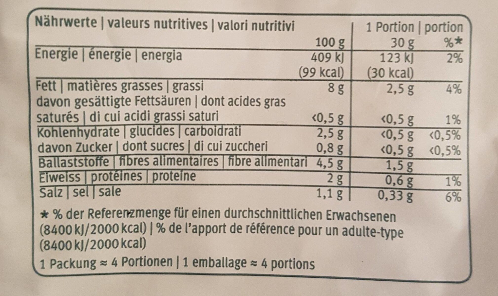 Artichauts aux herbes méditerranéennes - Voedingswaarden - fr