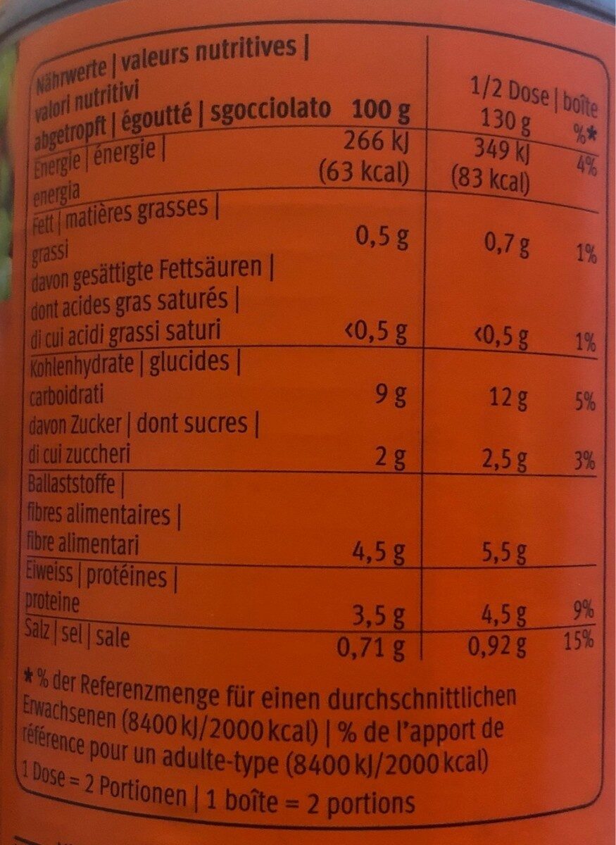 Erbsen mit Karotten - Nährwertangaben - fr