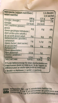 Epinards Suisses hachés - Tableau nutritionnel