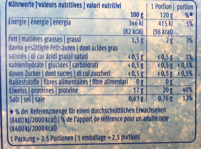 Filets de limande-sole - Nutrition facts - fr