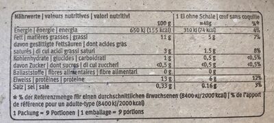 Oeufs bio suisses - Tableau nutritionnel