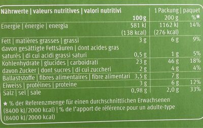 Vegi dim sum shao mai - Nutrition facts