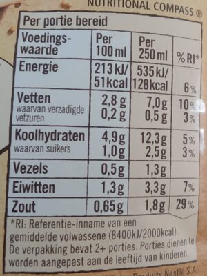 Mosterd soep - Ernæringsfakta - nl