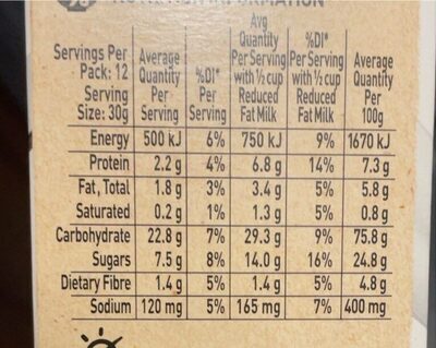 Cini Minis Churros - Nutrition facts