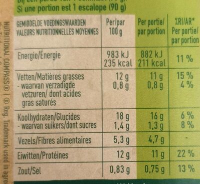Vegan Schnitzel - Escalope végane - Tableau nutritionnel