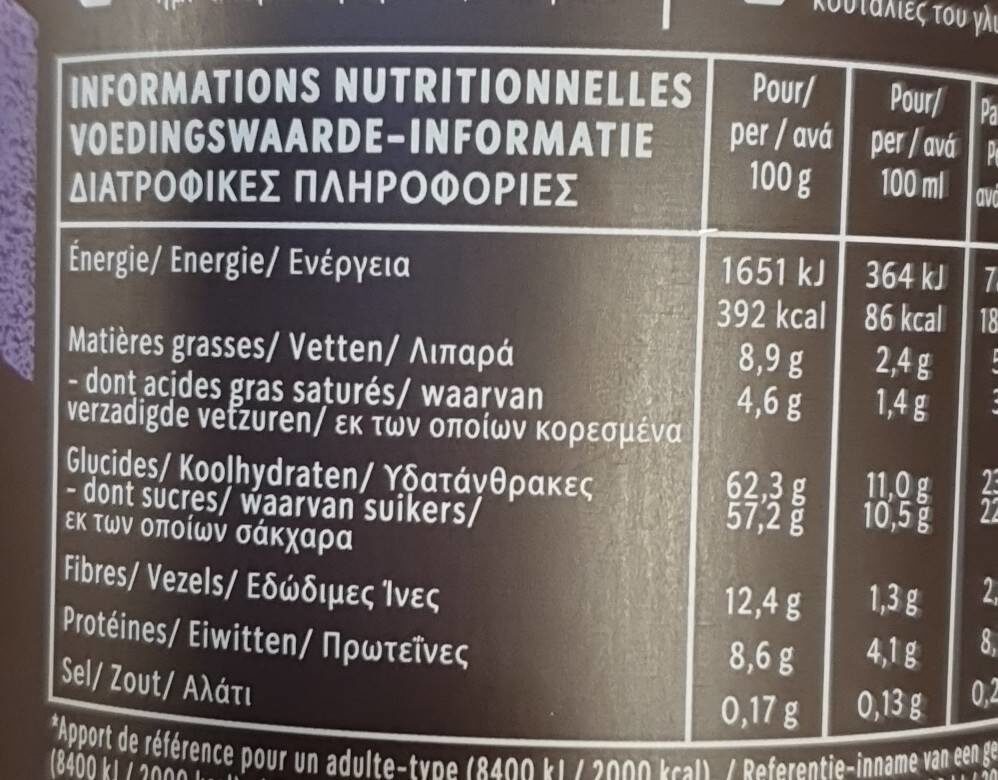 Starbucks signature chocolat - Nutrition facts - fr
