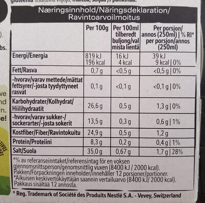 Grönsaksbuljong - Información nutricional - sv