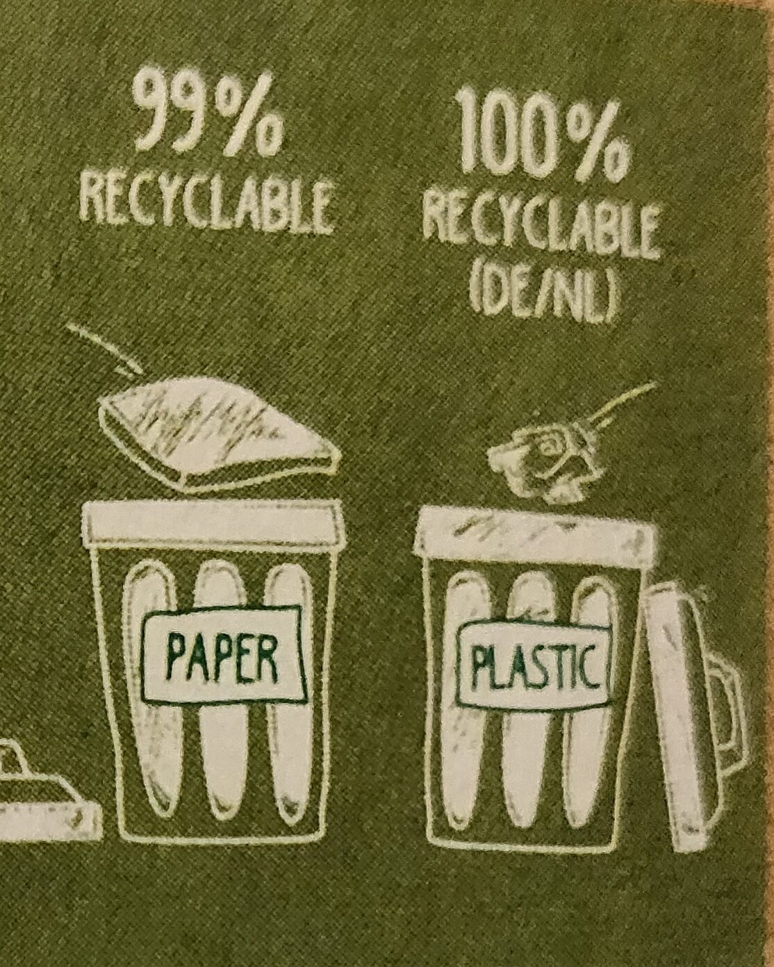 Big City Pizza - Miami - Recycling instructions and/or packaging information - de