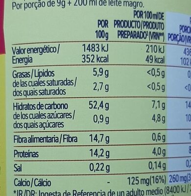 Nesquik 0% - Informació nutricional - es