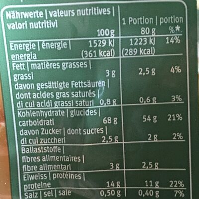 Pappardelle Safran - Valori nutrizionali - fr
