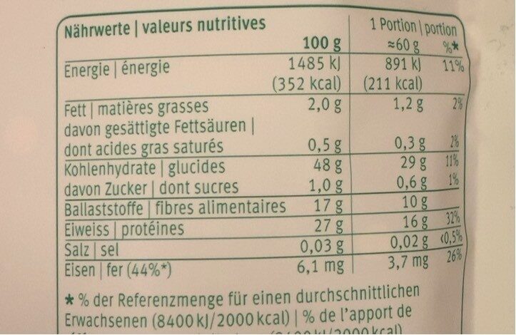 Rote Linsen - Tableau nutritionnel