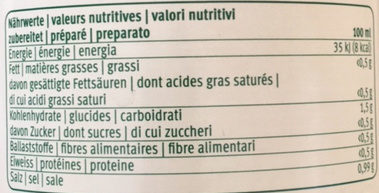 Bouillon - Tableau nutritionnel