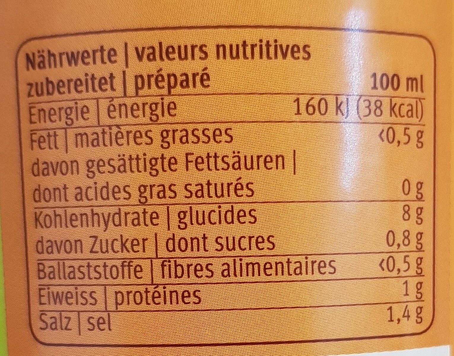 Sauce liée pour rôti - Nutrition facts - fr