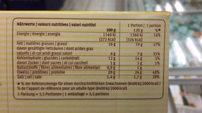Cheese Chicken Nuggets - Nutrition facts - fr